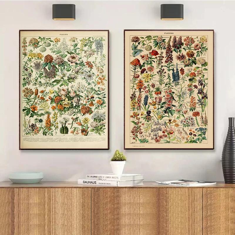 Vintage Classic Wall Art Plants Mushroom Medicine Flower Insect Butterfly Vegetable Pumpkin Carrot Canvas Oil Posters And Prints