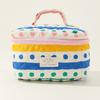 Портативная косметичка с цветным принтом на молнии большой емкости с ручкой Портативная сумка для мытья Многофункциональная сумка для хранения предметов Дорожная сумка для туалетных принадлежностей