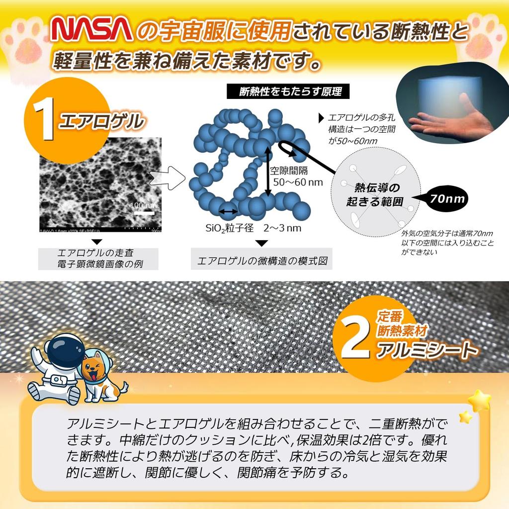 BestOnePlus TEIJIN Filling Pet Bed for Dogs and Warm In Winter with Cushion by Veterinary Dust Aluminum Floral Machine Square Ivory [Teijin + Aerogel]