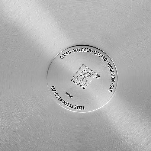 [ZWILLING] Сковорода Flow 26 см Z1024-808 – frying-pan