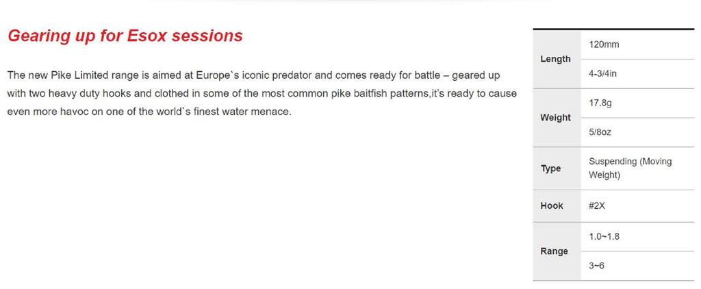 DUO Realis Jerkbait 120SP Подвесная приманка для щуки ACC3059 (9492)