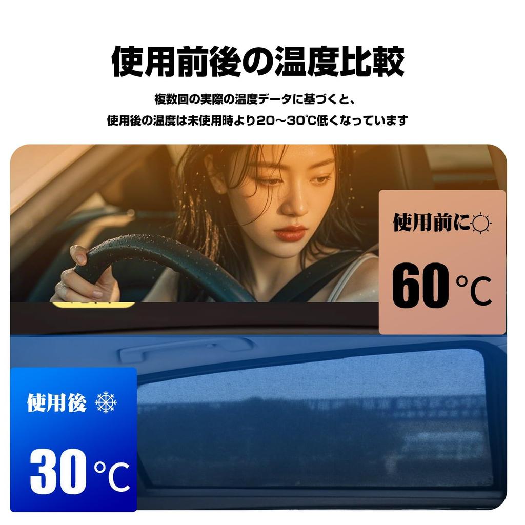 Honda Fit Fit GK3 GK4 GK5 GK6 GP5 GP6 2013.9 - 2020 Car Sun