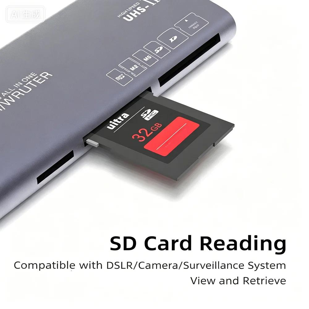 USB-концентратор 6-в-1 Type-C, многофункциональная док-станция с кардридером, адаптер для карт памяти SD/TF/XD/CF/MS/M2 для камеры