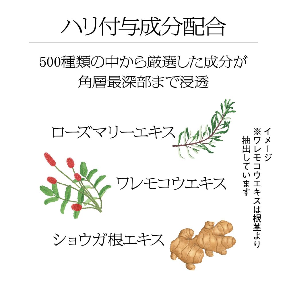 Sofina iP Sofina iP Инъекционная сыворотка для упругости и эластичности