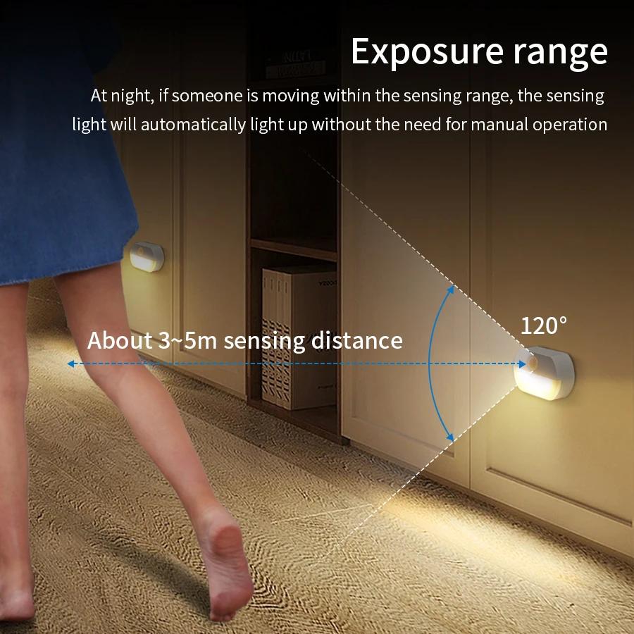 Датчик движения Светильник для помещений Светодиодный ночник на батарейках Беспроводной светильник для шкафа для прихожей Лестницы Шкафа Спальни Ванной