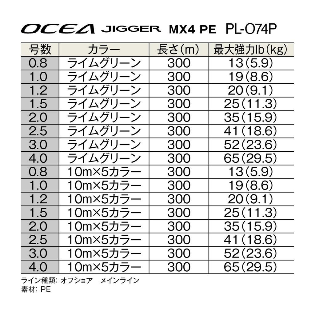 Shimano Ocea Jigger MX4 PE 300m Multicolor PE Line PL-O74P #3 (52lb)