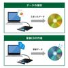 Портативный Blu-ray привод I-O-DATA BRP-UT6CK (Пиано БлэкСовместимо с USB Type-C)