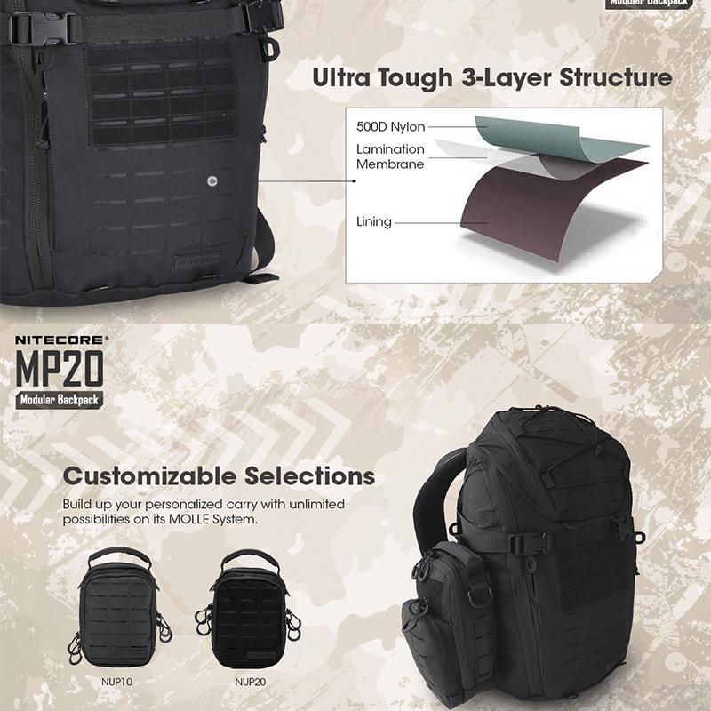 NITECORE Модульный расширяемый рюкзак MP20 емкостью 20 л, водонепроницаемый, дышащий нейлон 500D, S-образные плечевые ремни