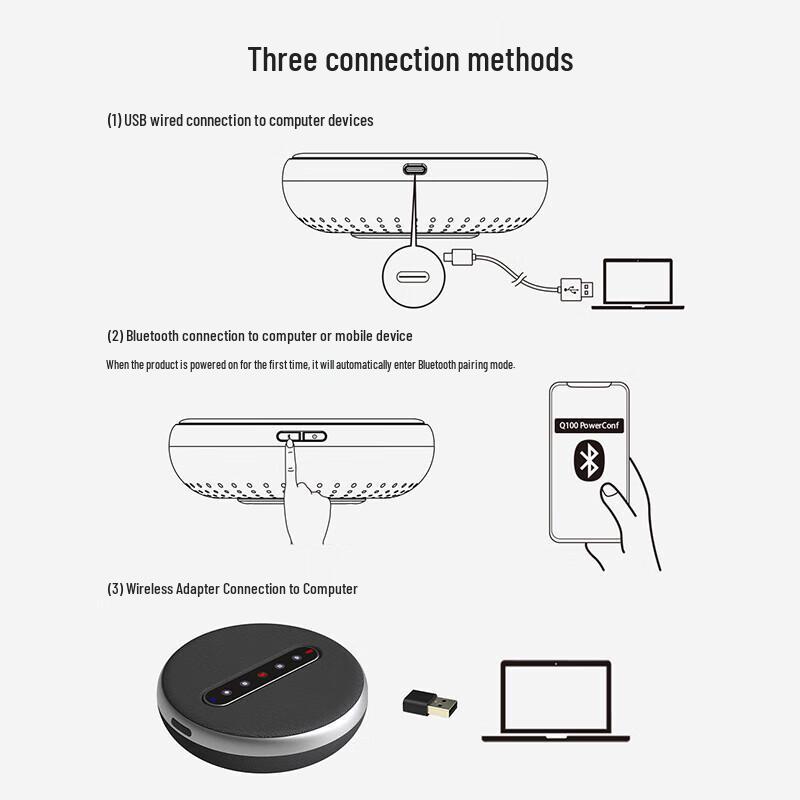 HOSODO Wireless Bluetooth Conference Speakerphone (CN version)