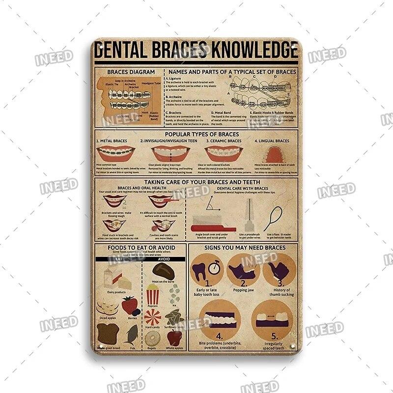 Оловянный знак Знание стоматолога Колли винтажная доска художественный плакат для стоматологического кабинета фитнес-клуба офиса ванная комната Настенный декор подарок