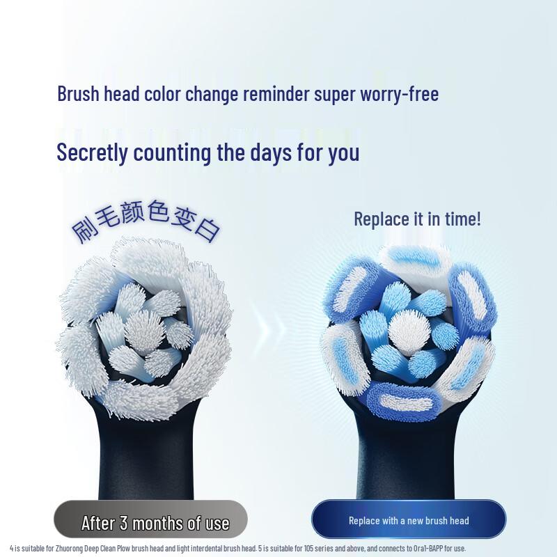 Oral-B IO2 Умная электрическая зубная щетка вилка CN (адаптер в комплекте)
