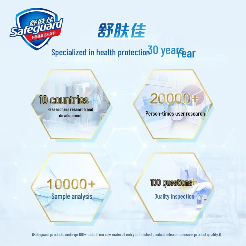 Safeguard Pure White Fresh Scent Shower Gel & Hand Wash Set