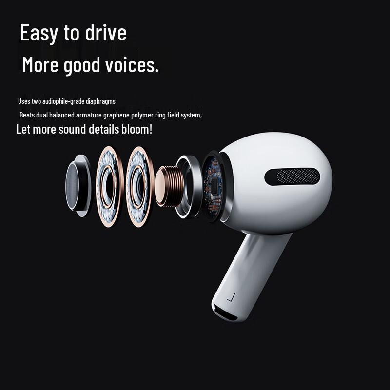 LICHEERS Беспроводные Bluetooth-наушники Air Plus 3