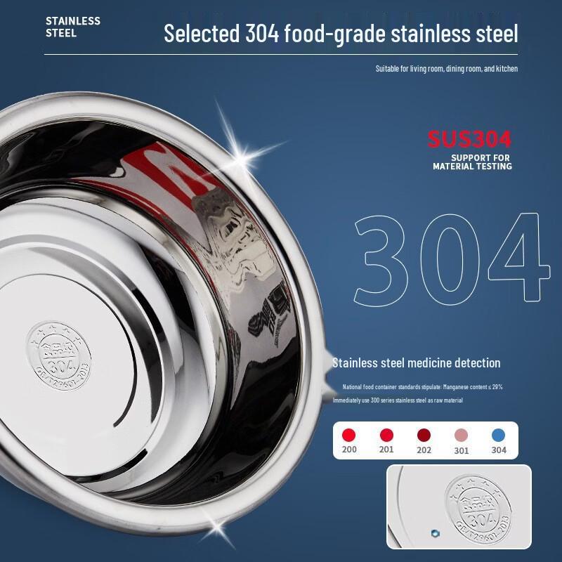 Stainless Steel Extra Thick Multi-Purpose Basin