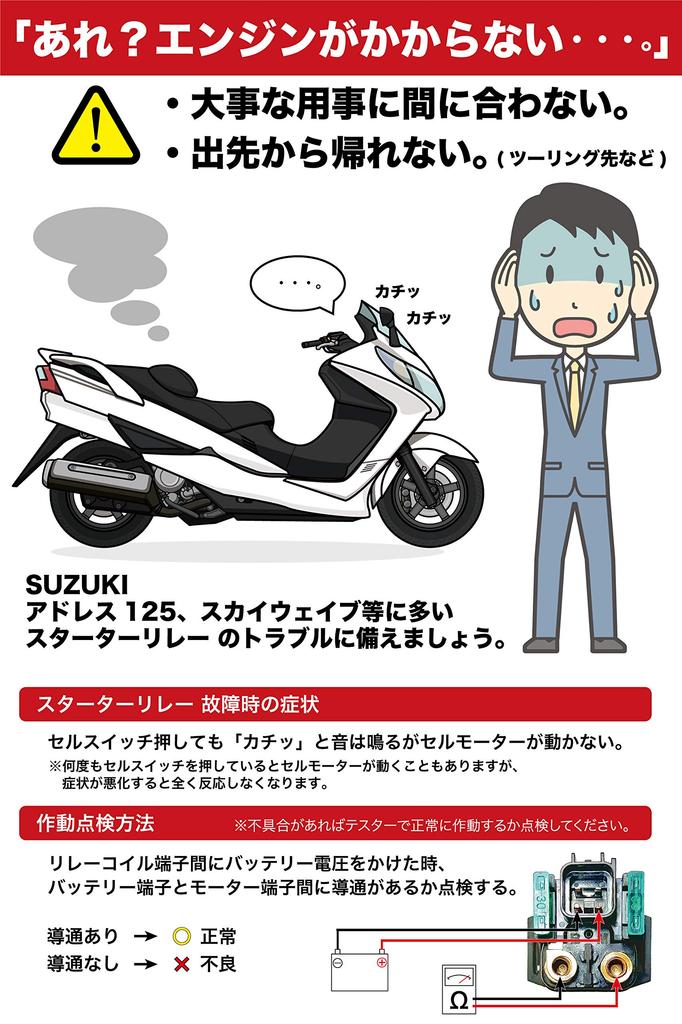 Реле стартера Yabiic Cell Address V125 G S Skywave 250 / 400 Bandit 250