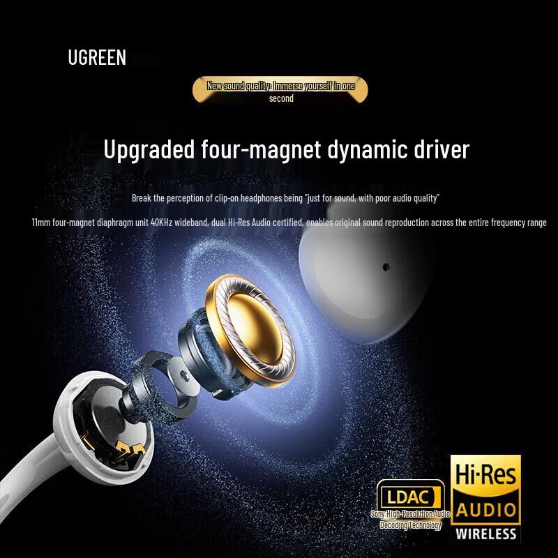 Беспроводные наушники-вкладыши Ugreen HiTune S8 с открытым ухом
