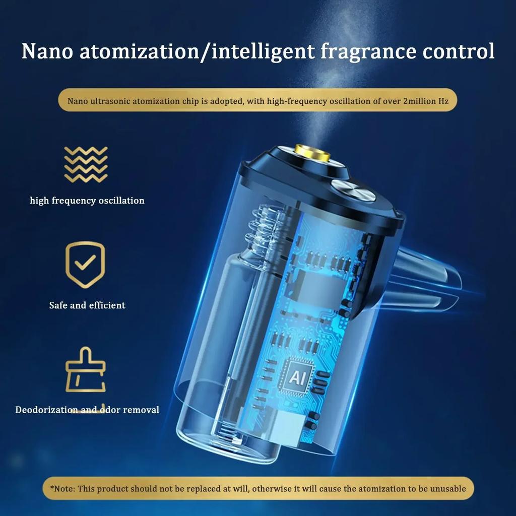 Автомобильный электрический диффузор воздуха Aroma Auto Air Vent Humidifier Mist Aromatherapy Автомобильный освежитель воздуха Парфюм Ароматизатор Автомобильные аксессуары