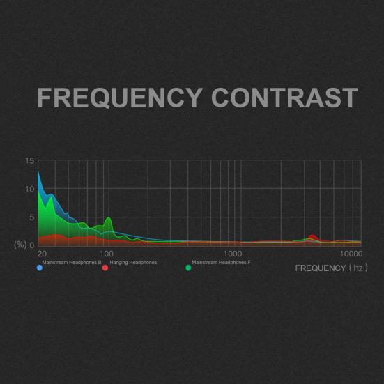 Universal Portable Ear Hook Wired Earphone Headset with Microphone 3.5mm Jack