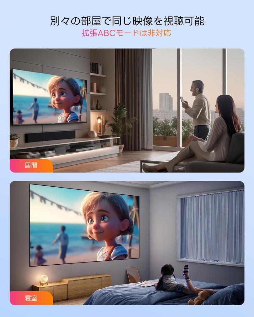 Алюминиевый HDMI-разветвитель Avedio Links 1 вход 2 выхода 4K HDMI-разветвитель, совместимый с 2 портами 1 вход 2 выхода 2 экрана одновременно