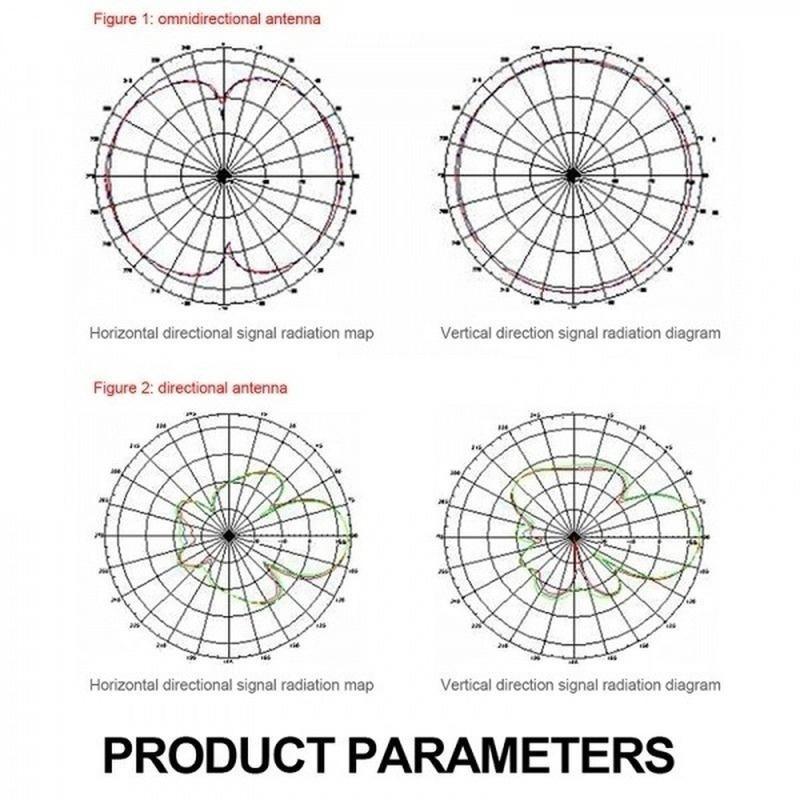 White Dual SMA/TS9/CRC9 Male 3G 4G LTE Outdoor Wall Mount Signal Booster Amplifier Antenna with Fixed Bracket 698-2700MHZ