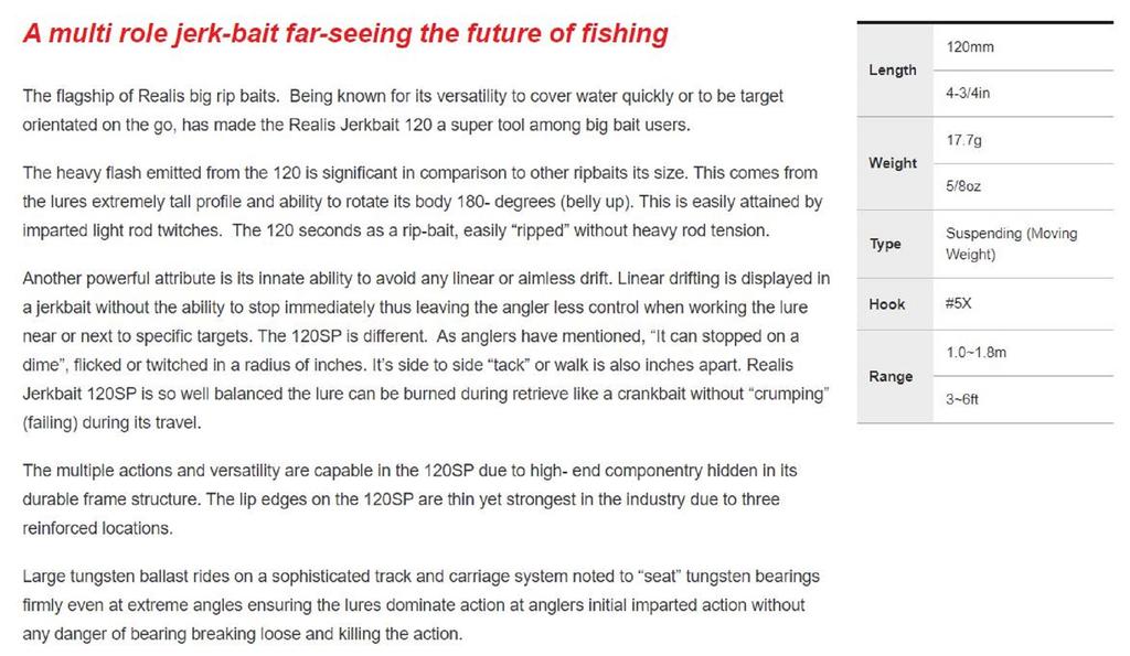 DUO Realis Jerkbait 120SP Suspend Lure CCCZ104 (5570)