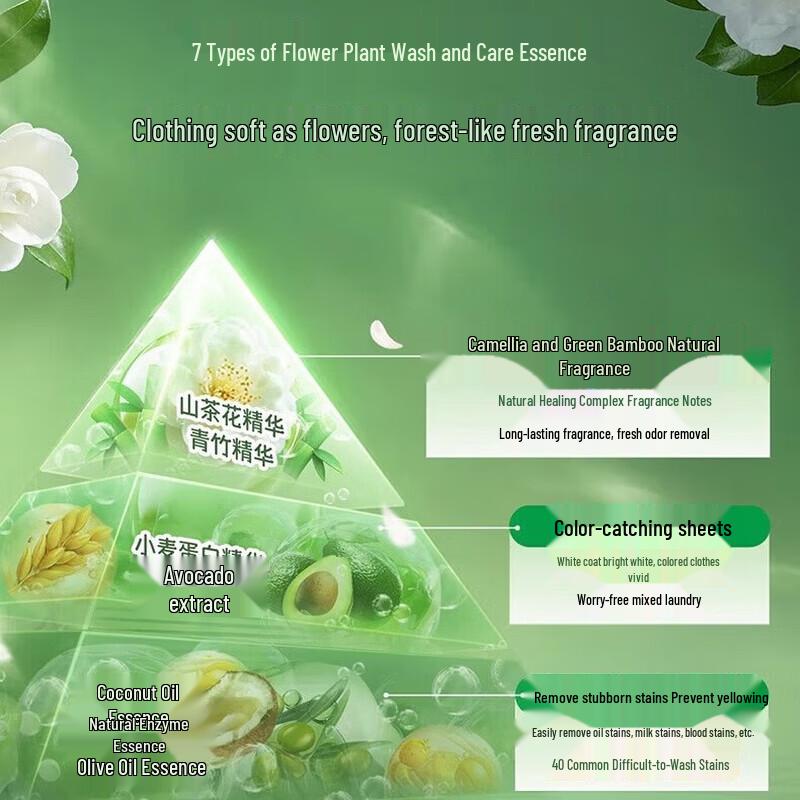 Liby Floral Soft Care Deep Clean Laundry Detergent