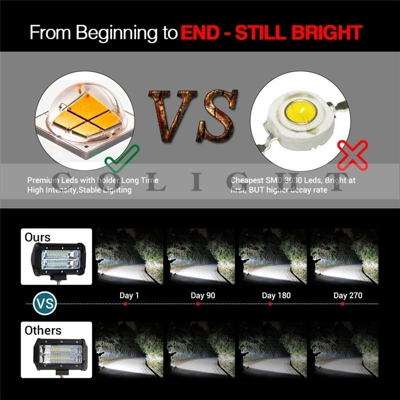 72W Off Road LED Bar Spot Led Beam Daytime Running Light Fog Lamp Work Light LED Headlights