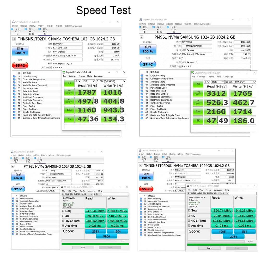 Cablecc NGFF NVME AHCI SSD to Express 4X Вертикальный адаптер для SSD Материнская плата M-Key PCI-E 3.0 и