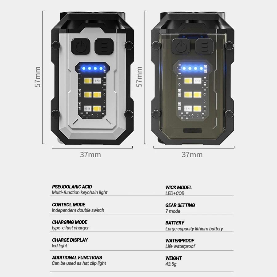 Суперяркий брелок-фонарик с магнитом, портативный USB-перезаряжаемый мини-фонарик для улицы, фонарик на клипсе для кепки, предупреждающий портативный рабочий фонарь