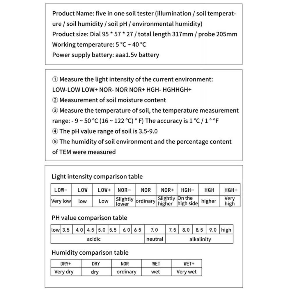 Тестер почвы 5-в-1 Многофункциональный детектор почвы Измеритель влажности Измеритель pH Температура почвы/окружающей среды