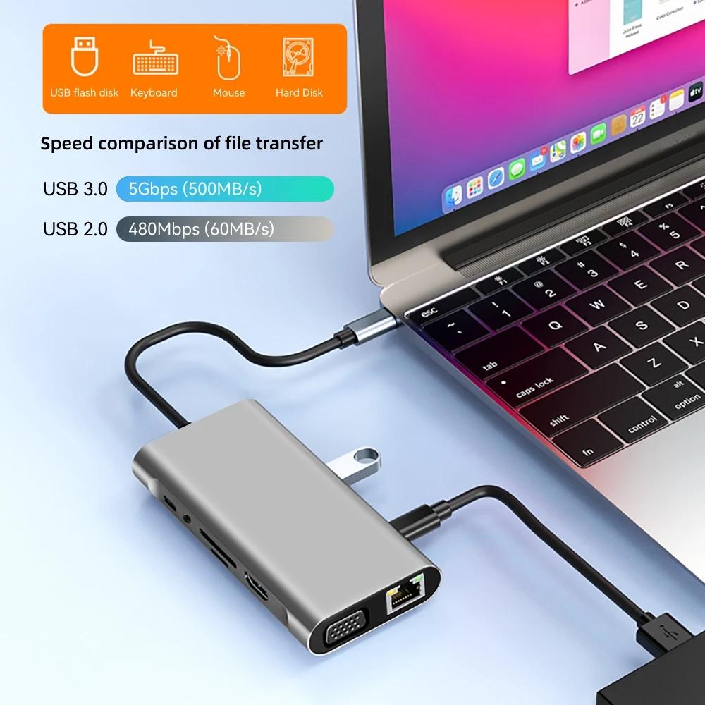 Адаптер USB C HUB Type C 4K 30 Гц HDMI-совместимый VGA RJ45 Lan Ethernet SD/TF PD 87 Вт Док-станция для ноутбука для MacBook Pro Air Разветвитель USB 3.0