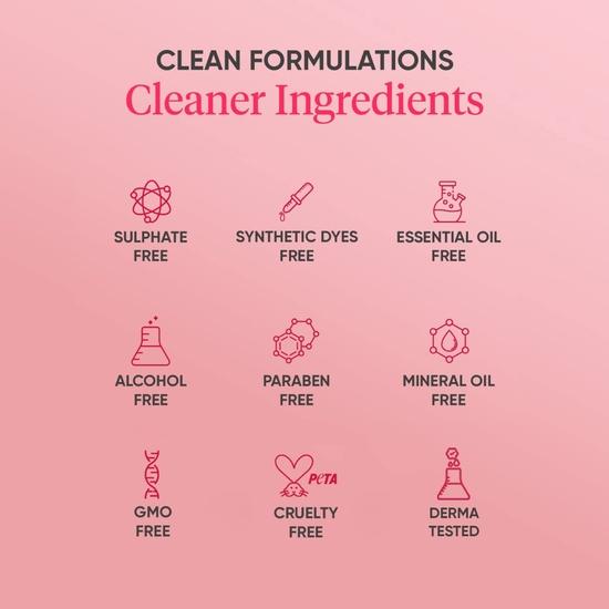 Dot & Key Watermelon SuperGlow Очищающее и увлажняющее средство Combo | Средство для умывания лица 100 мл и увлажняющее средство 60 мл | Для женщин и мужчин