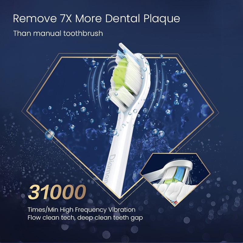 Philips Электрическая зубная щетка Diamond Bright White Series Акустическая вибрационная электрическая зубная щетка для защиты десен и глубокой чистки зубов