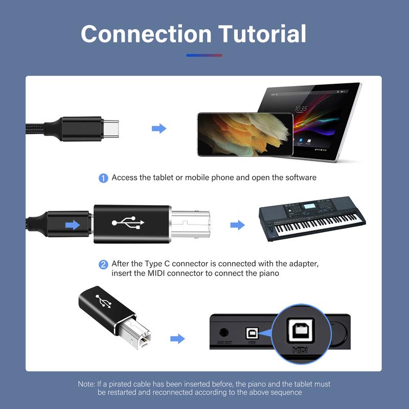 Подходит для адаптера type-c на квадратный USB, электрического пианино, электронного принтера, адаптера TYPE-C female head на MIDI head drum