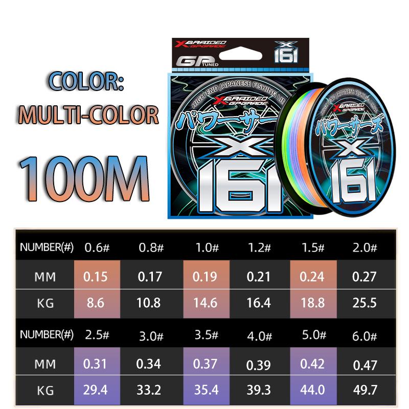 НОВИНКА ygk g-soul Плетеный Рыболовный Шнур Upgrade X16 Многожильный Шнур Рыбалка 100M/150M/200/300/500/1000M для Карпа Басса Рыболовная Леска