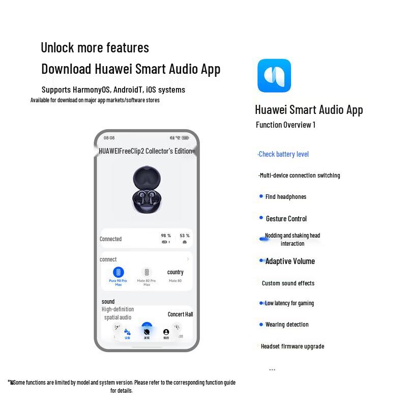 Huawei Беспроводные наушники-клипсы FreeClip 2