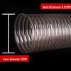 PU Polyurethane Dust Collection Hose