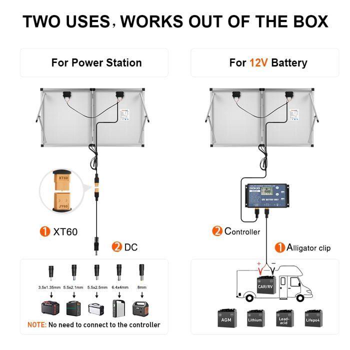 Dokio panneau solaire portable 200w monocristallin avec regulateur de charge recharge des batteries 12v et des generateurs