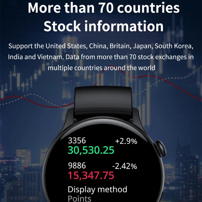 2025 NFC Смарт-часы Amoled HD GPS Отслеживание спорта Пульс Звонки по Bluetooth Водонепроницаемые Женские Смарт-часы для Huawei Xiaomi