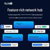 Ruijie RG-NBF7006M Managed Optical Network Converged Switch Chassis