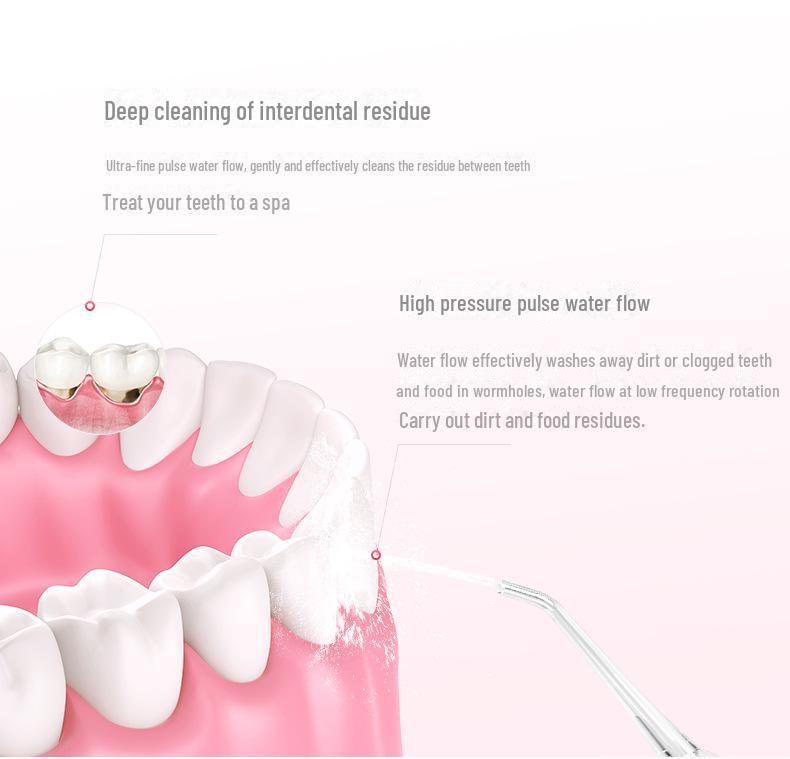 YASI V18 Портативный умный электрический ирригатор