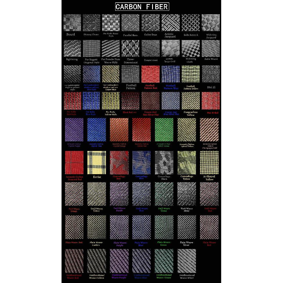 Для Toyota Celica 2000 2001 2002 2003 2004 2005 Углеродное волокно Автомобильная наклейка Внутренняя отделка Окантовка спидометра Аксессуары