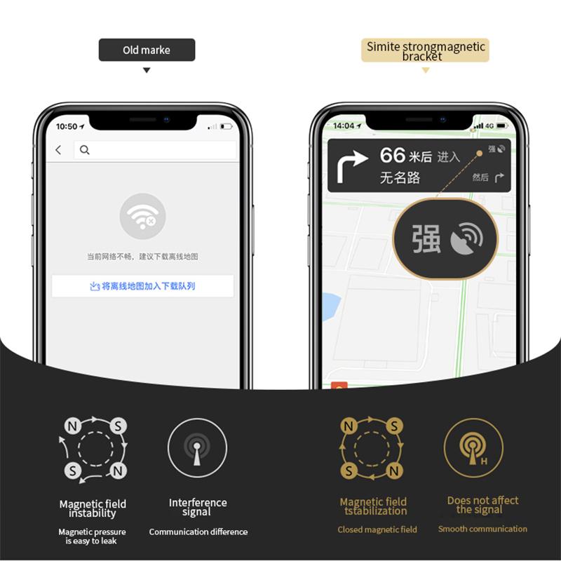 SUMI-TAP Square Arc Base Universal Car Phone Holder 360 Degree Rotatable Magnetic Mobile Phone Stand Mount