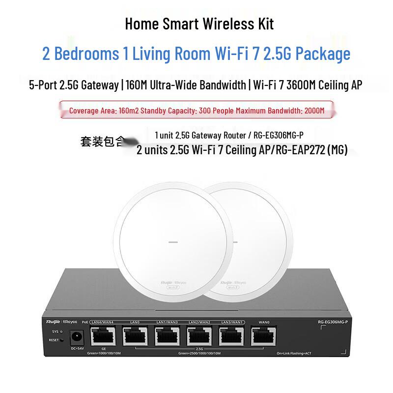 Reyee WiFi 7 Whole-Home AP System (CN version)