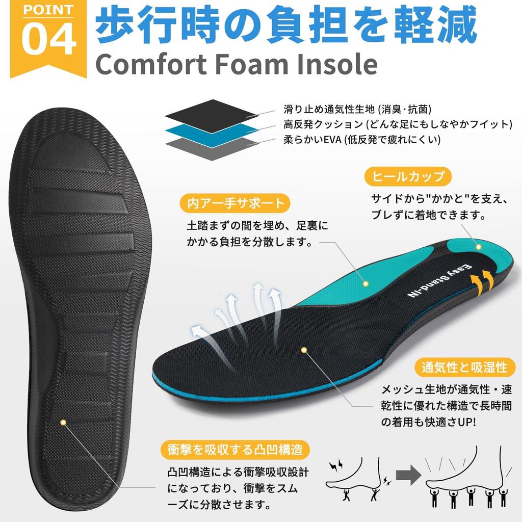 SOARHOPE Самая кухонная обувь для шеф-повара Кухня Легко надевать и снимать 3E Черный [Мировой стандарт Нескользкая Стоячая] Обувь, Обувь, Слипоны, Снимать, Водонепроницаемая,