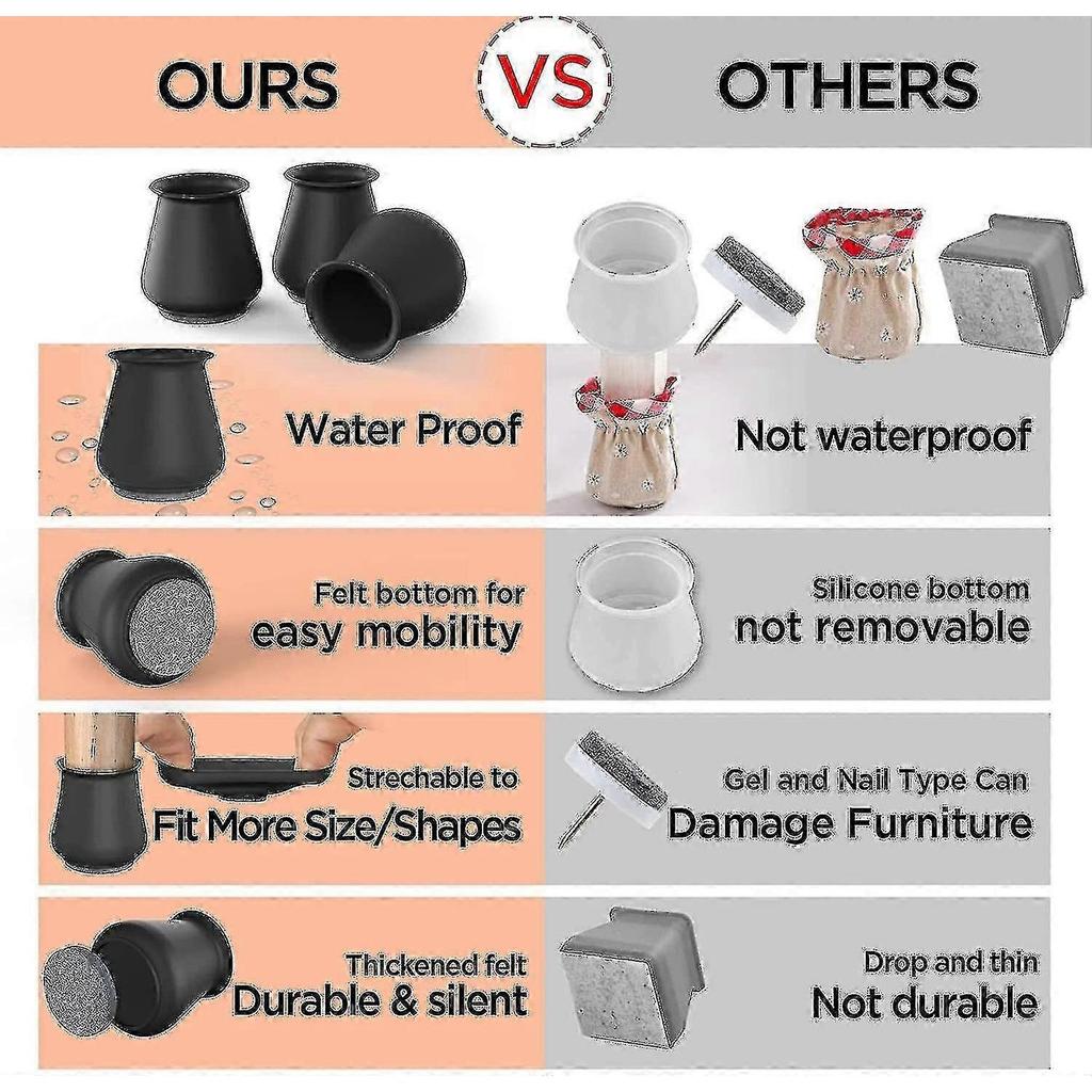 16pcs Chair Leg Floor Protectors, Silicone Covers To Protect Floors Felt Bottom Furniture Non Slip Protector Pads Caps - CHUN