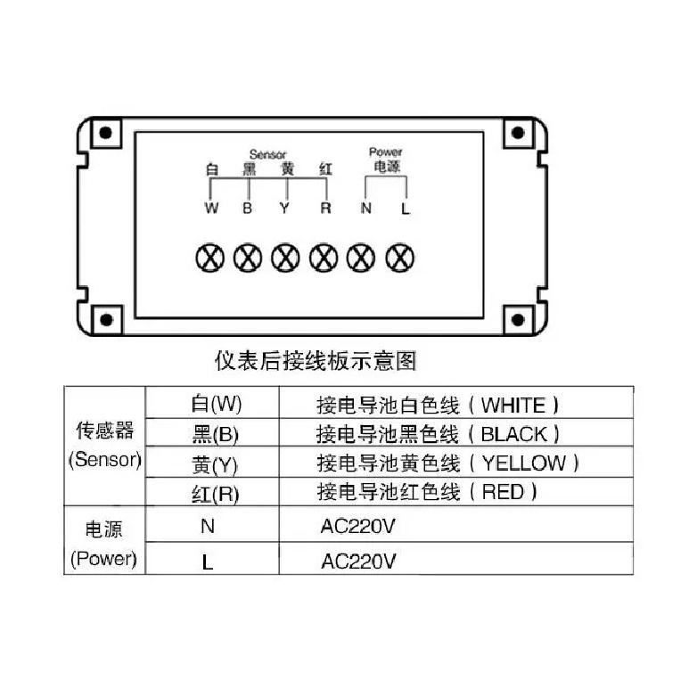 CM-230S Conductivity Meter Online Conductivity Meter TDS Instrument EC Meter Conductivity Electrode Replace Pure Water Monitor