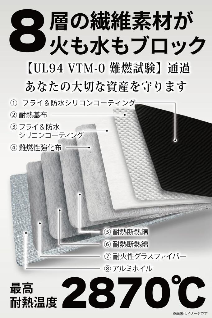 YULUQ Огнестойкая и водонепроницаемая сумка для документов с замком (Папка-гармошка А4, Черная)