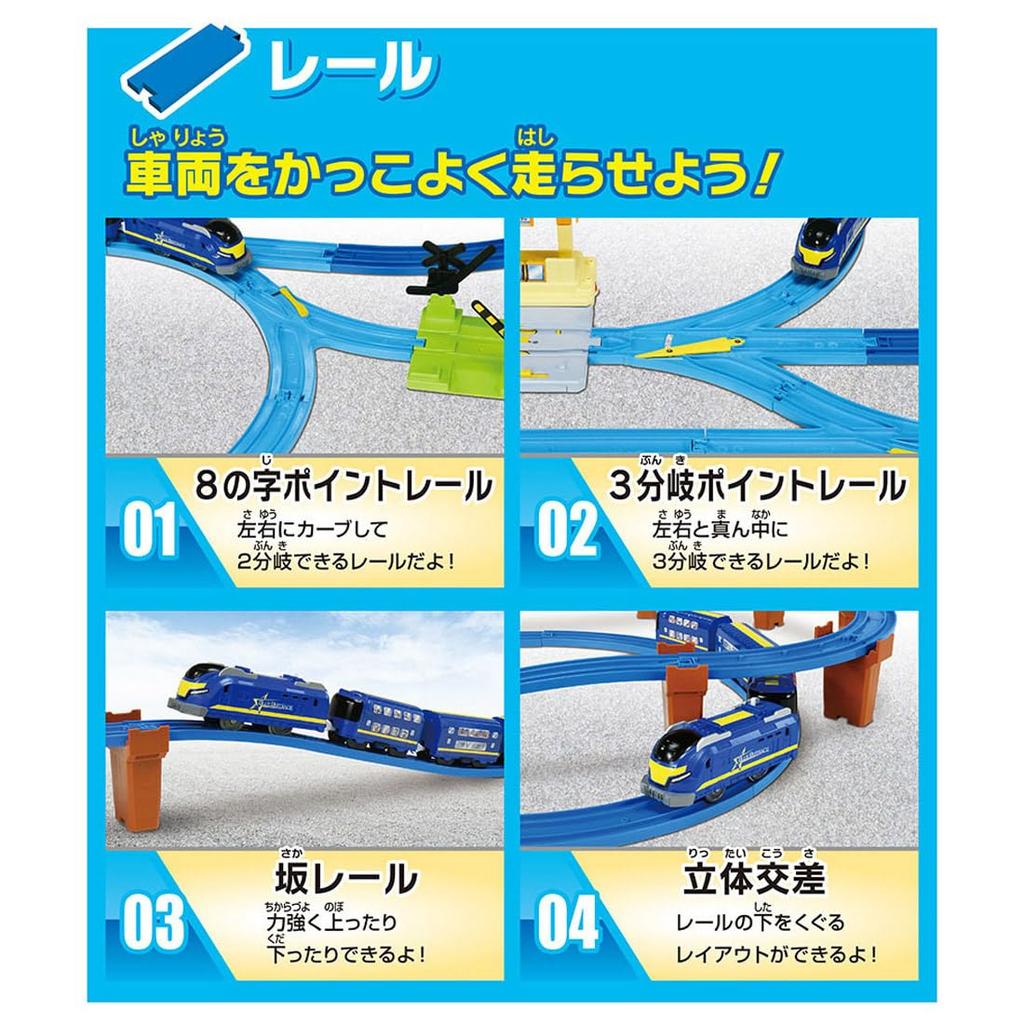 Takara Tomy Plarail Move Your Plarail Best Selection Set Train Toy 3 and Let's Town! (Ages Up)