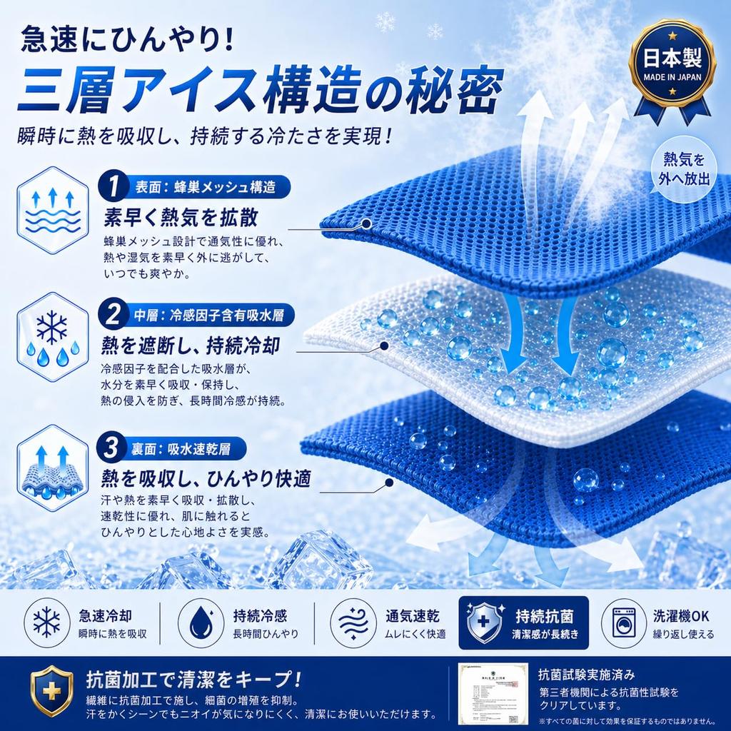 LINECY Cooling Towel Temperature Antibacterial and Deodorizing Cool Towel UV Cut Large 30x100cm Cooling Towel Super Absorbent Neck Cooling Item